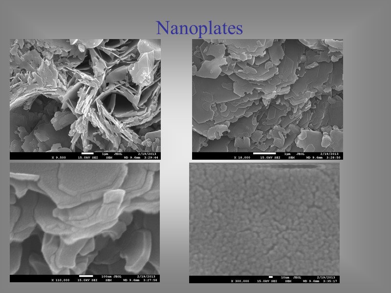 Nanoplates